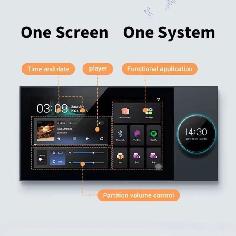 Perilla de Control Central 202 - Audio Music Background Free reseña y precio