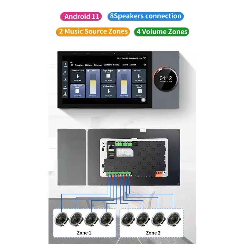 Perilla de Control Central 202 - Audio Music Background Free reseña y precio