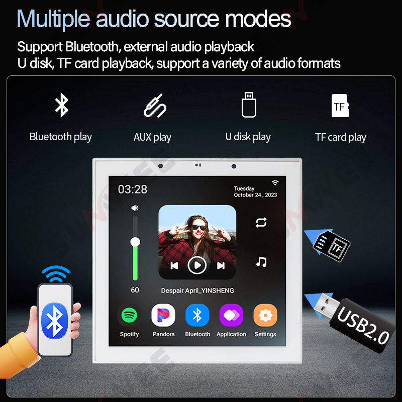 Amplificador de Pared con Alta - Audio Music Background Free reseña y precio