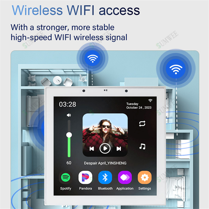 Amplificador de Pared con Alta - Audio Music Background Free reseña y precio