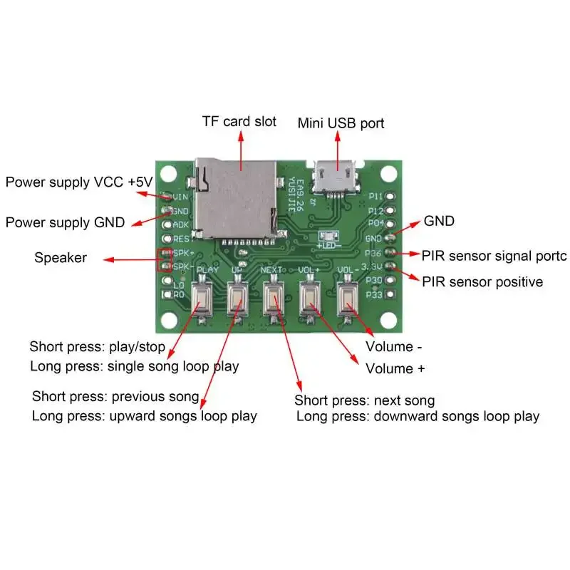 Kit de Módulo de Voz MP3, Disp - Audio Music Free Download reseña y precio
