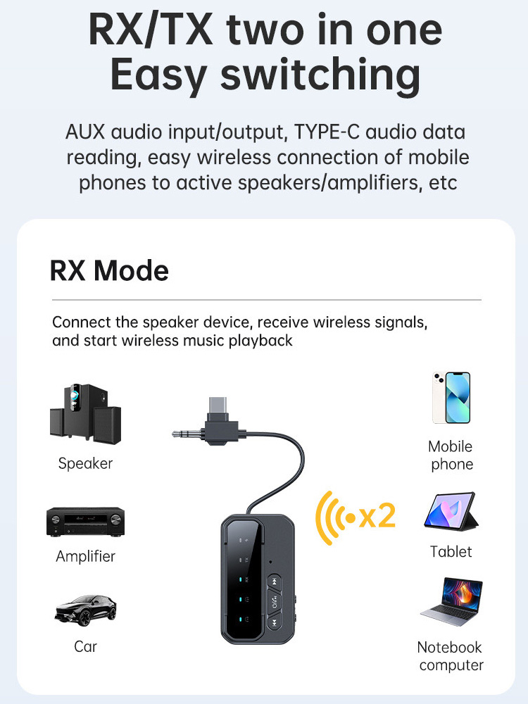 Noticias 2 en 1 Bluetooth 5,4  - Audio Music News reseña y precio