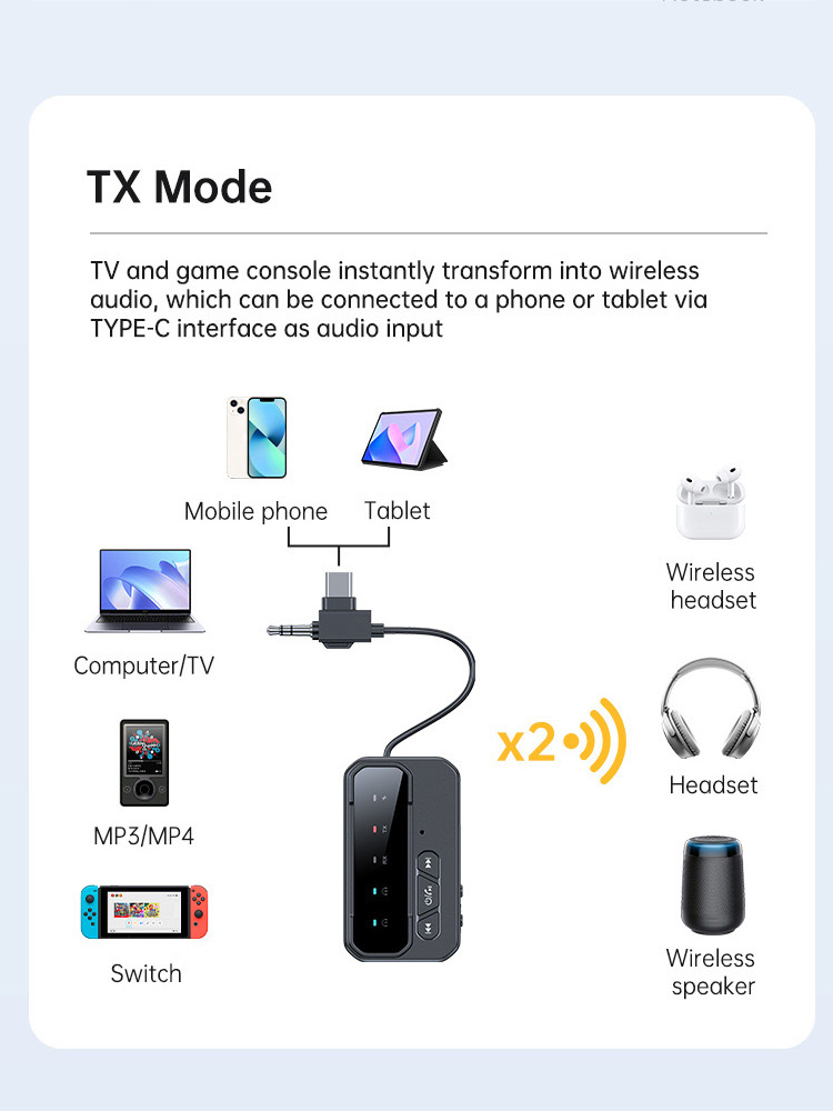 Noticias 2 en 1 Bluetooth 5,4  - Audio Music News reseña y precio