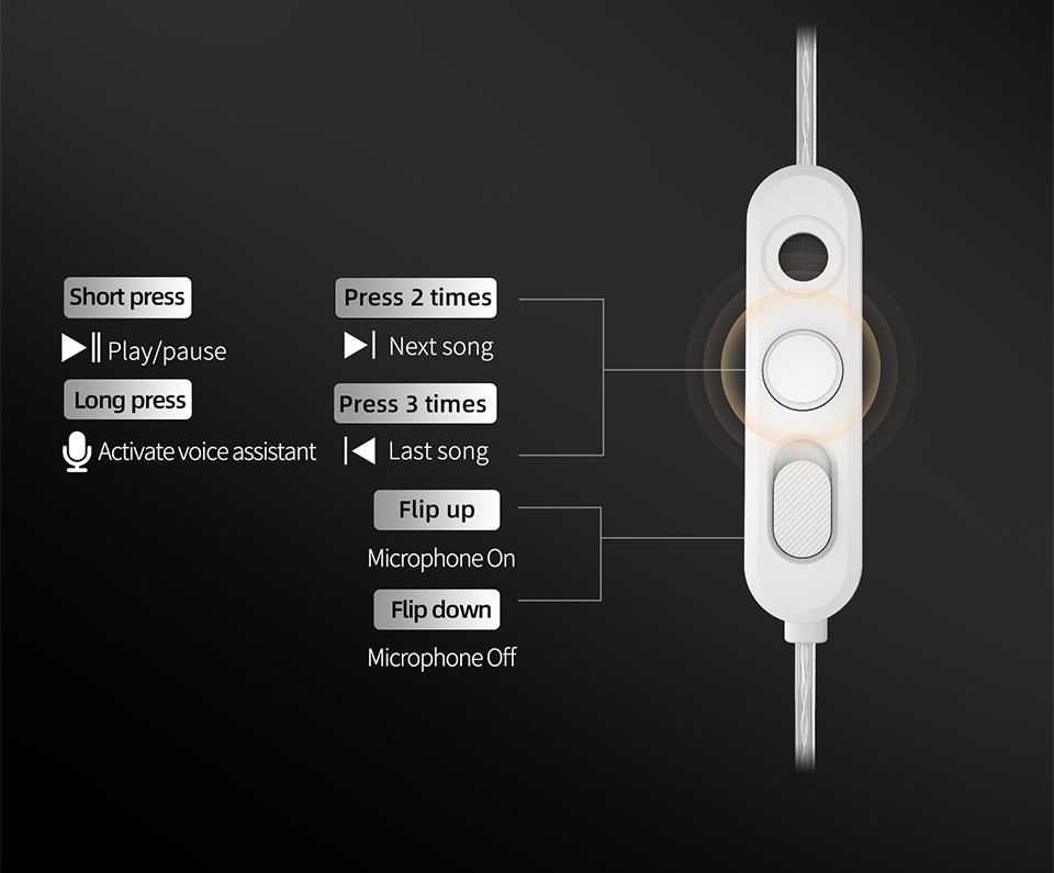Audífonos KZ Vibe X con Vibrac - Audio X Music reseña y precio