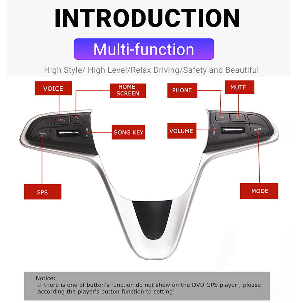 Botones de Control de Música,  - Audio Music Hub reseña y precio