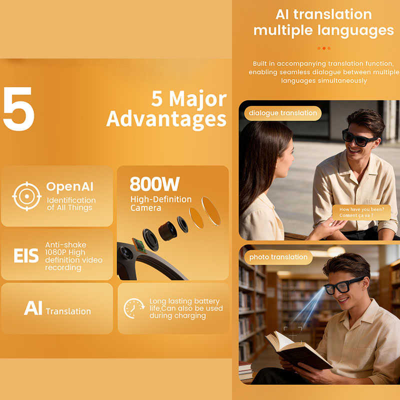 Gafas Inteligentes con IA, Cám - Audio Music For Video reseña y precio