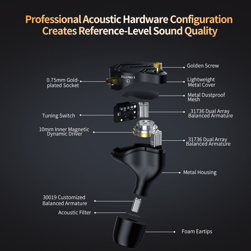 Auriculares KZ ZS12 PRO X de m - Audio X Music reseña y precio